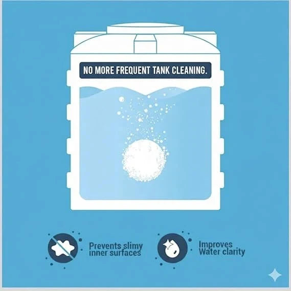 Water Purification Tablet